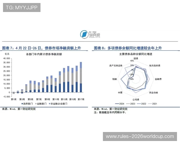 淬炼八年：中国各梯队外战的财富密码